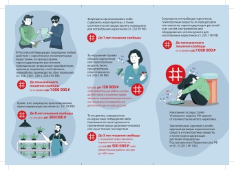 Уголовная ответственность за преступления, связанные с незаконным оборотом наркотиков  